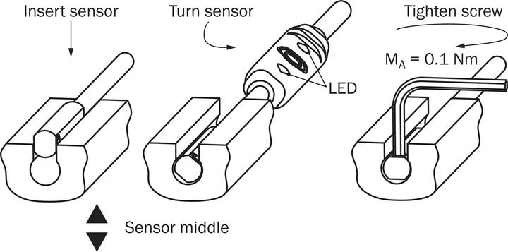Produktbild Sick Zylindersensor