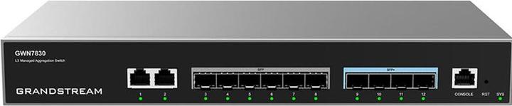 Netzwerk Switch