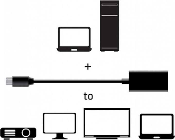 Produktbild Club 3D Mini DisplayPort 1.4 auf (HDMI, 1.12 cm)
