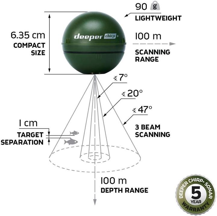 Produktbild Deeper Smart Sonar CHIRP+ (6.50 cm)
