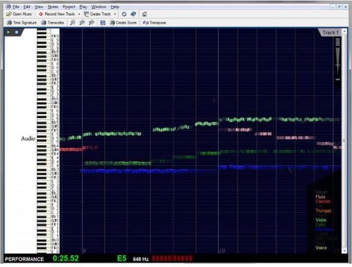 Image du produit Avid AudioScore Ultimate 8 (Illimité)