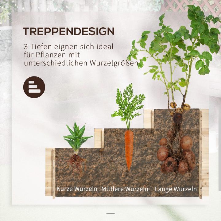 Produktbild Outsunny Treppenbeet mit 9 voneinander abgegrenzten Bereichen