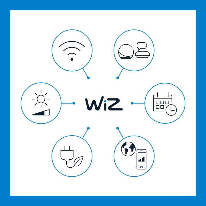 Actual product image WiZ Colors