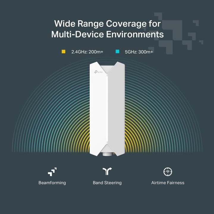 Produktbild TP-Link AX3000 INDOOR/OUTDOOR DUAL-BAND WI-FI 6 ACCESS POINT (2402 Mbit/s)