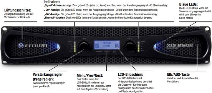 Actual product image Crown Xls 1502 (Final stage)