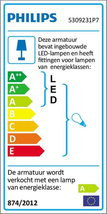 Etichetta energetica Philips Hue Tinta Base del corridore (250 lm, GU10)