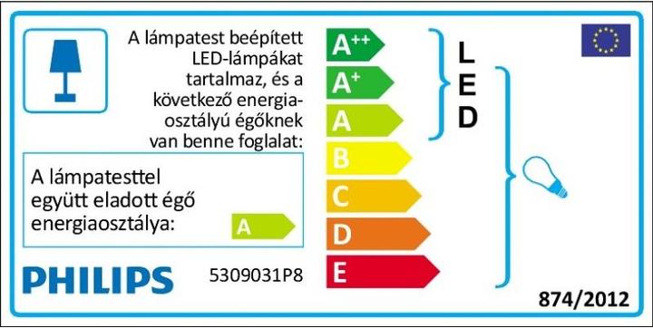Label énergétique Philips Extension de Hue Runner (250 lm, GU10)