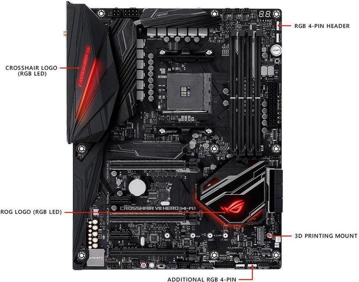 Produktbild ASUS ROG Crosshair VII HERO (AM4, AMD X470, ATX)