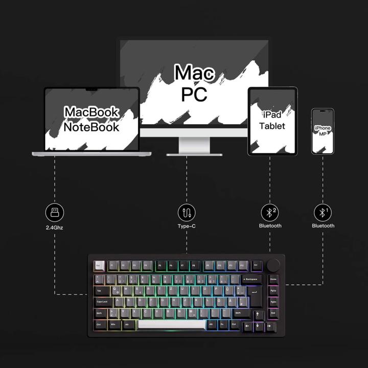 Productafbeelding Akko Monsgeek M1 V5 (NL, Bedraad, Draadloze)