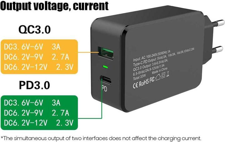 Produktbild Atra Universal Charger (33 W)