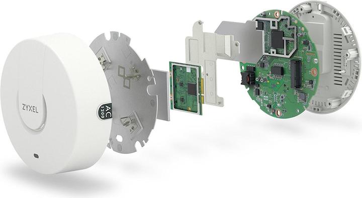Produktbild Zyxel Nebula NWA1123-AC v2 (867 Mbit/s)