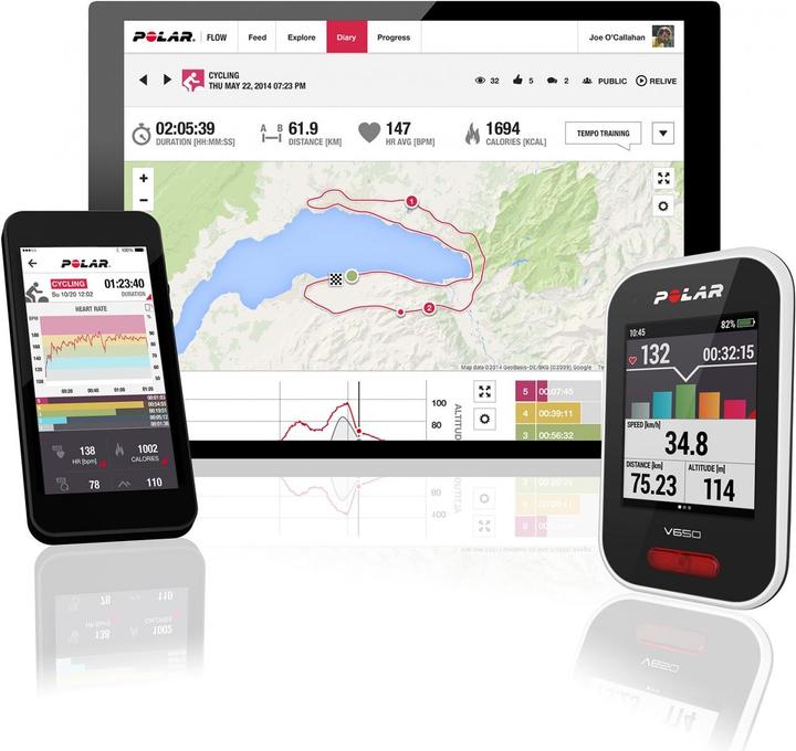 Actual product image Polar V650 N (Europe)