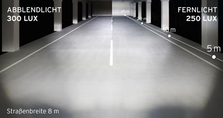 Actual product image Busch & Müller Headlight E-Bike IQ-XL 300/250 Lux DC 11-48V 16W ALU black matt 169MU65TS he6