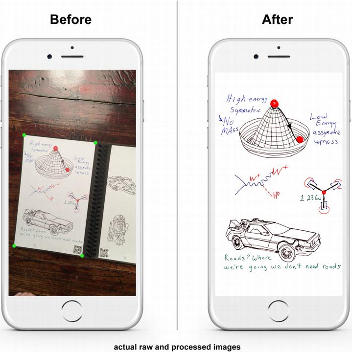 Actual product image Rocketbook Everlast (A5, Dotted)
