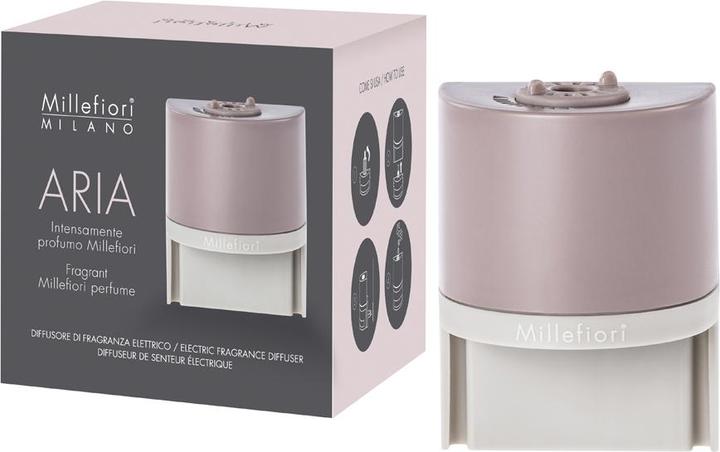 Actual product image Millefiori Aria
