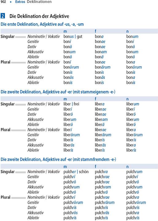 Produktbild Langenscheidt Abitur-Wörterbuch Latein Klausurausgabe (Deutsch, Latein, 2025)