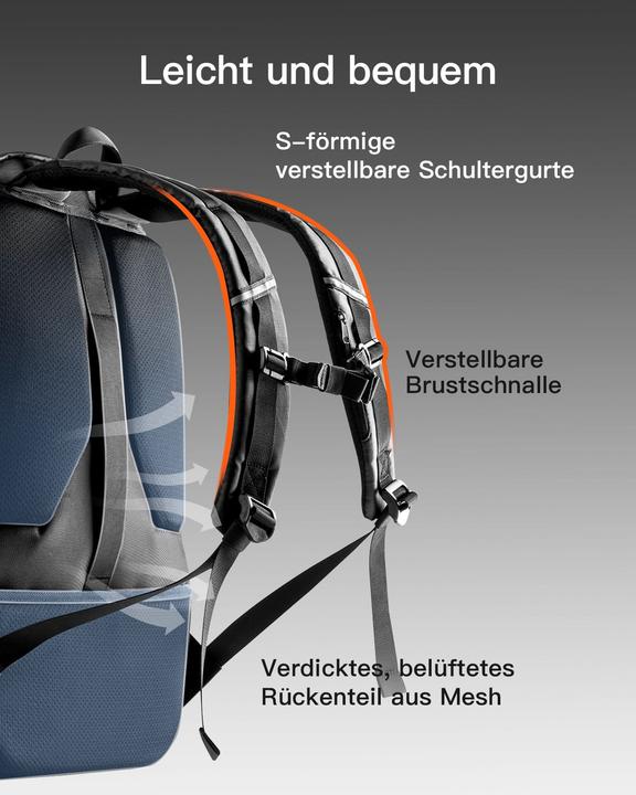 Immagine prodotto Inateck Notebook-Rucksack BP03010 black 40L (40 l)