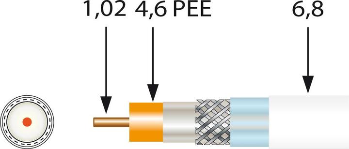 Actual product image Televes Coax cable SK100plus-T 1.0/4.6mm Alu 500m Tr (Plug socket)