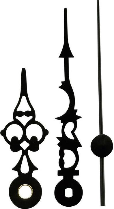 Actual product image Pointer Set Antique Aluminum Sh