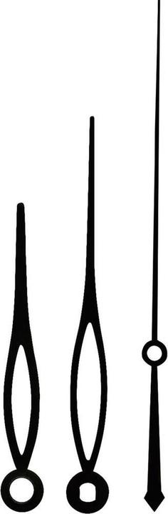 Pointer Set Modern Aluminum Sc