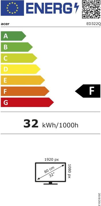 Energy Label Acer Monitor ED320QRPbiipx (1920 x 1080 pixels, 31.50")