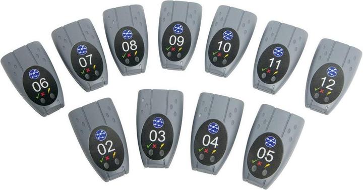 Image du produit Ideal Networks 150050 Active Remote