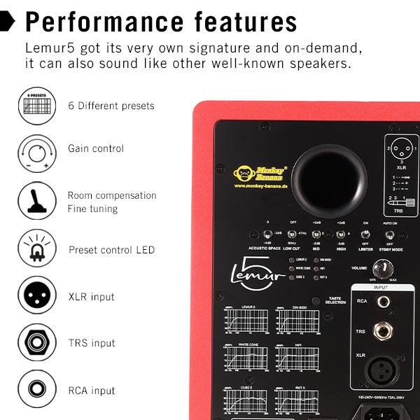 Actual product image Monkey Banana Lemur5 (Active, 1 pc., 1x 110 W)