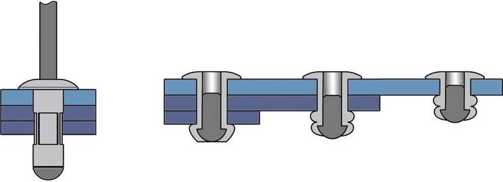 Actual product image Bralo Blind rivet (Ø x L) 6.4 mm x 12