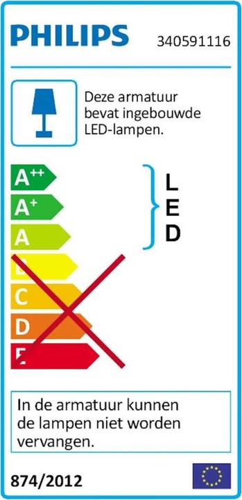 Energie-Label Philips myBathroom Wandleuchte LED (560 lm)