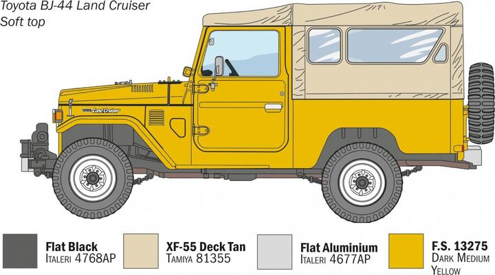 Immagine prodotto Italeri Auto modello 1:24 Toyota BJ 44 LandCruiser So./Ha.Top
