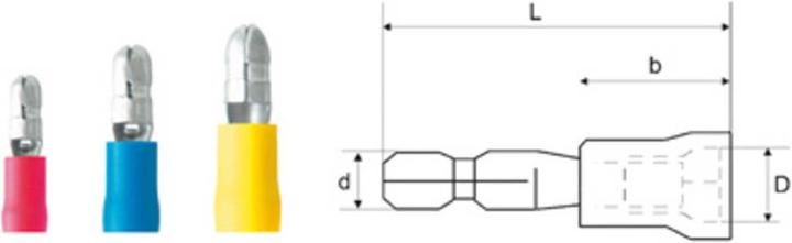 Productafbeelding Weidmüller Ronde stekker 1,50 mm² 2,50 mm²
