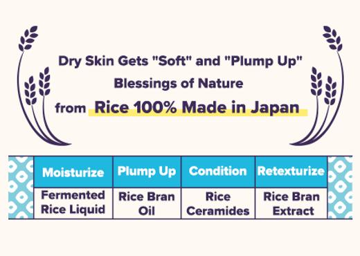 Actual product image Keana Nadeshiko Rice cream 30g (30 ml, 24h cream)