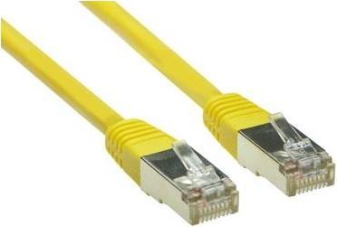 Immagine prodotto Roline Cavo di rete (UTP, CAT6, 2 m)