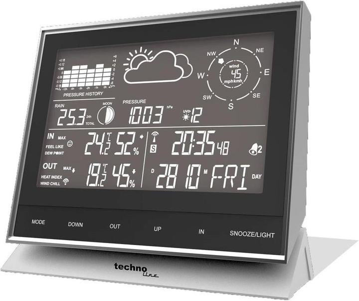 Technoline Ws1700