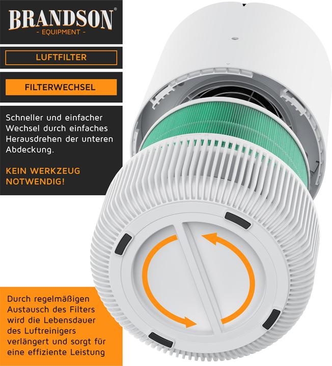 Image du produit Brandson Filtre de rechange pour purificateur d'air, filtre à air à 4 niveaux, préfiltre, HEPA13, filtre à (1 x)