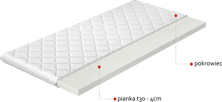 Actual product image ELTAP Topper T30 (200 x 200 cm)