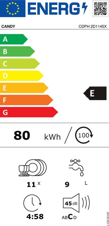 Energy Label Candy CDPH 2D1145X