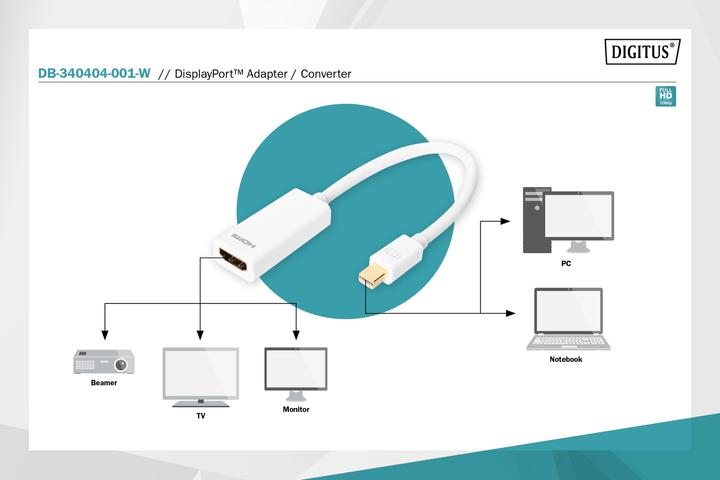 Produktbild Digitus mini DP zu HDMI (Mini DP, DC-Stecker 4.5 mm, 15 cm)