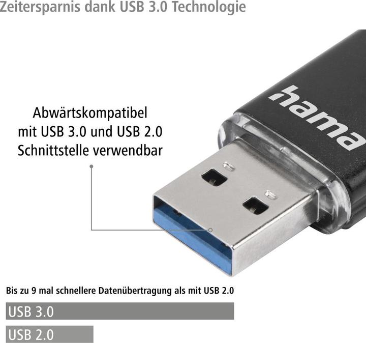Actual product image Hama Laeta Twin (32 GB, USB-A)