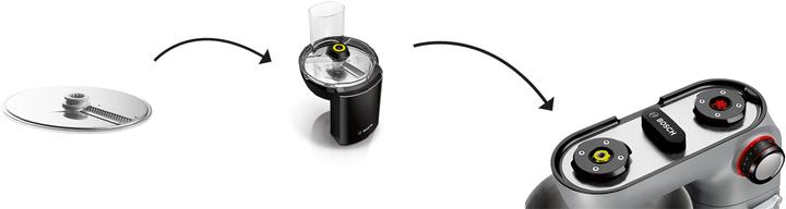 Actual product image Bosch Hausgeräte SuperCut disc MUZ9SC1