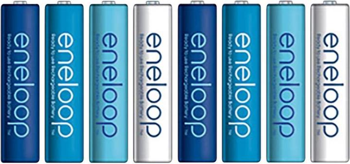 Actual product image Panasonic Micro (AAA) NiMH eneloop rechargeable battery (8 pcs., AAA, 750 mAh)