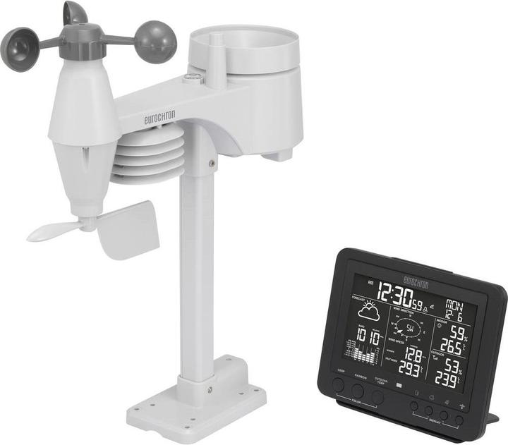 Produktbild Eurochron RC Pro