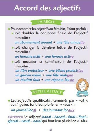 Image du produit L'anti-fautes d'orthographe junior (Collectif, Français)