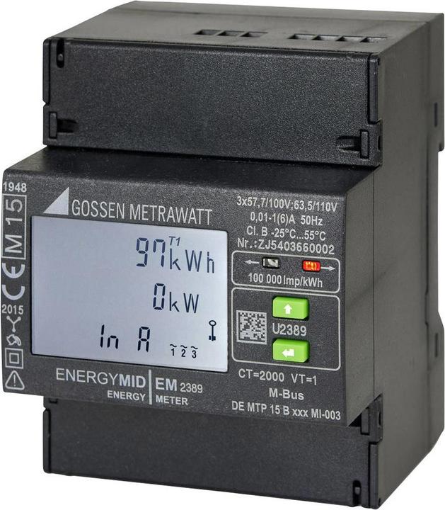 Energy monitors
