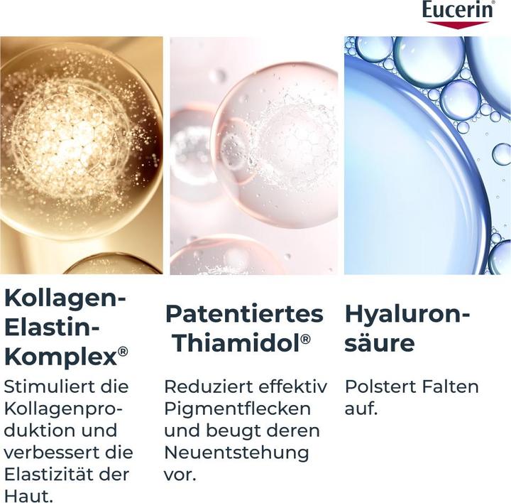 Image du produit Eucerin HYALURON-FILLER + ELASTICITY Soin des mains SPF 30 (75 ml)