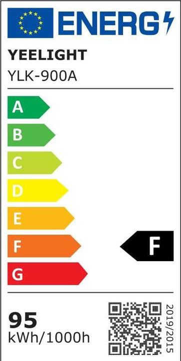 Energy Label Yeelight Ceiling light C2001 (6000 lm)