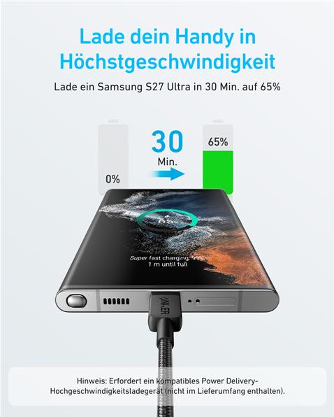 Actual product image Anker USB C – USB-C (1.80 m, USB 2.0, 60 W)