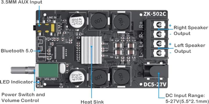 Produktbild DFRobot Digitaler Bluetooth Verstärker (Verstärker)