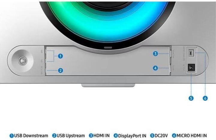 Samsung Odyssey OLED G9 - G95SC (5120 x 1440 pixels, 49")