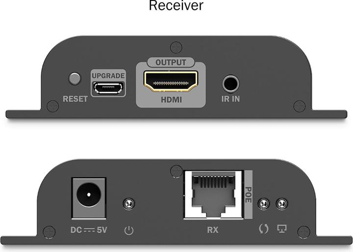 Produktbild Digitus HDMI IP POE Extender Set, 4K/60Hz (Extender)